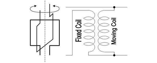 Coil Rotation AC Voltage Regulators